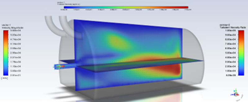 Multi-Fuel Combustion Furnace