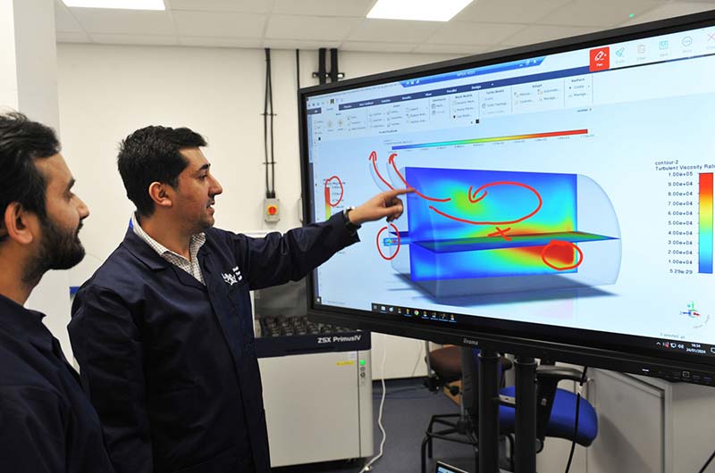 Modelling and Simulation