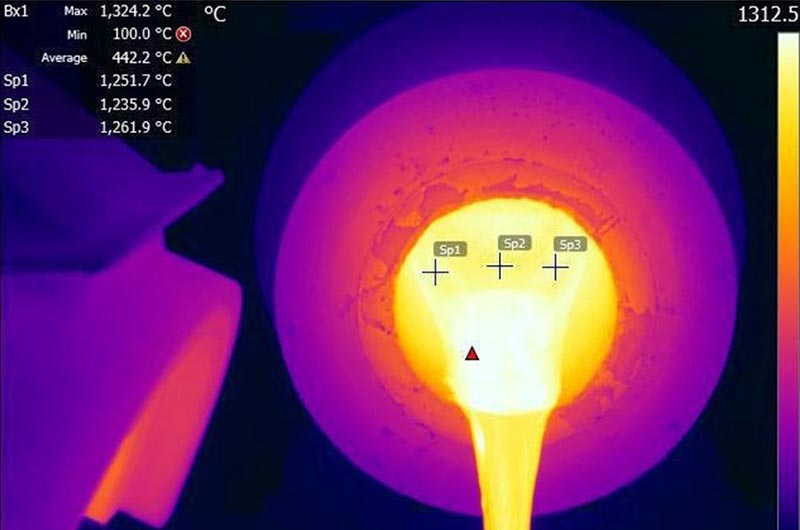 Emission, Energy Diagnostics and Process Control